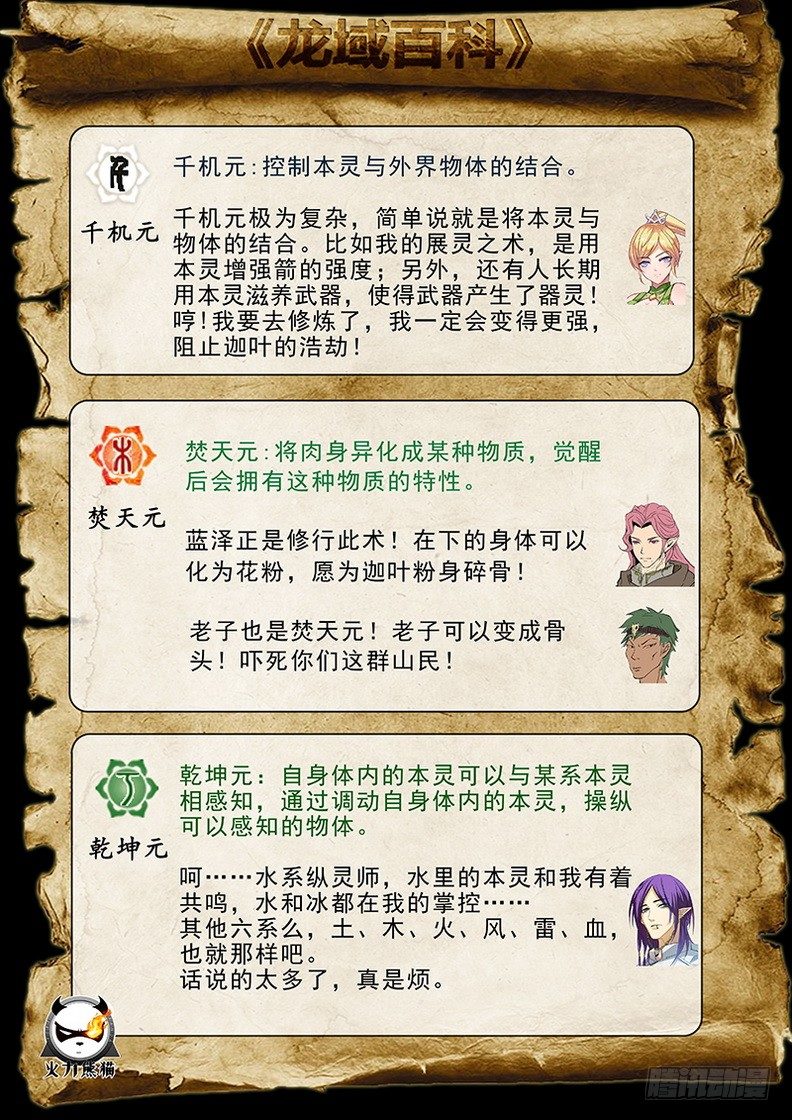 《龙域猎手》053 初涉七元 第15页
