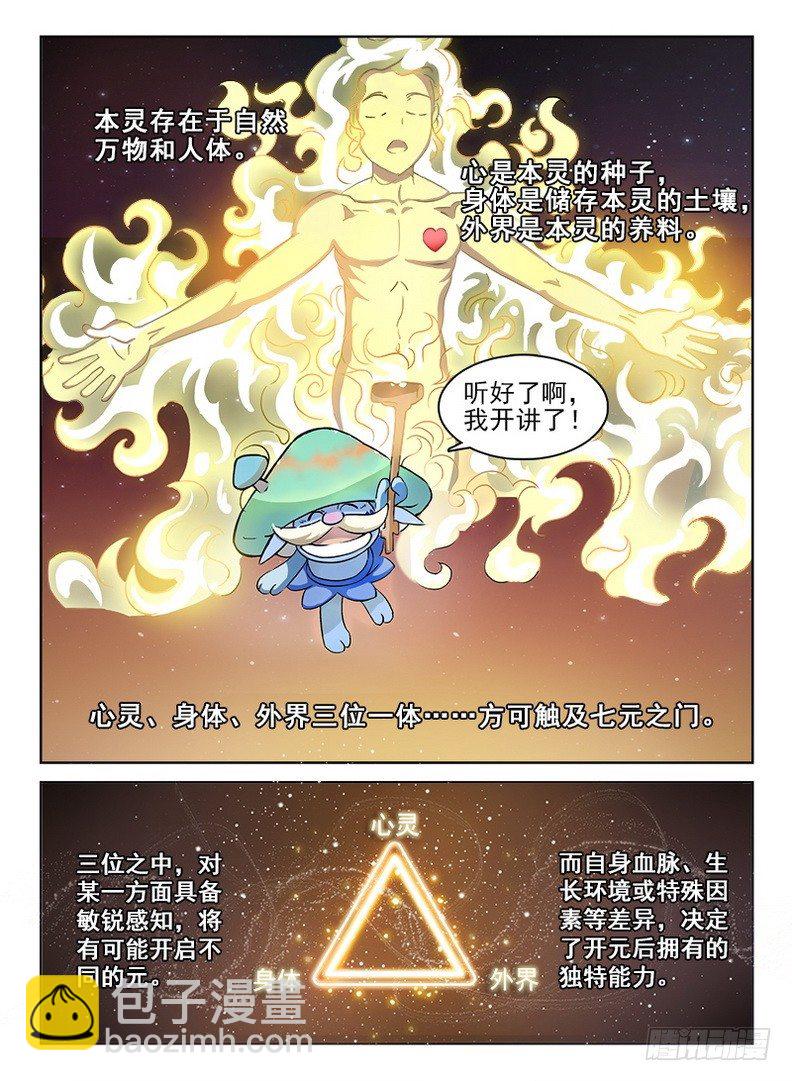 《龙域猎手》053 初涉七元 第3页