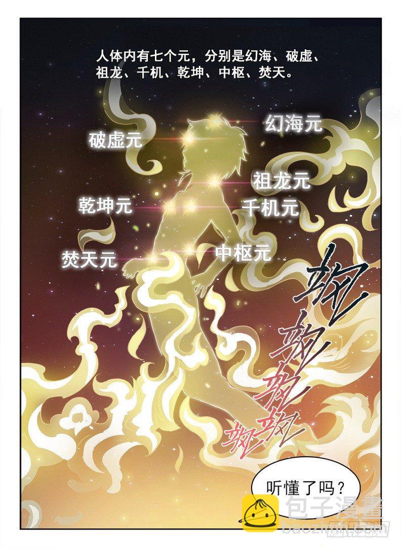 《龙域猎手》053 初涉七元 第4页