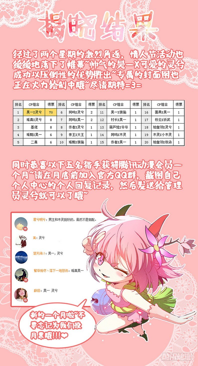 《龙域猎手》083 再见木灵 第14页