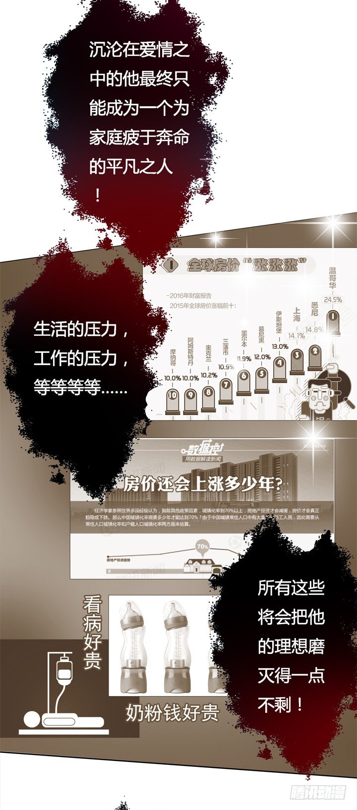 《欲望星途》19话 触怒J的惩罚 第46页