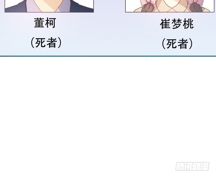 《欲望星途》166话 他的弱点是... 第40页