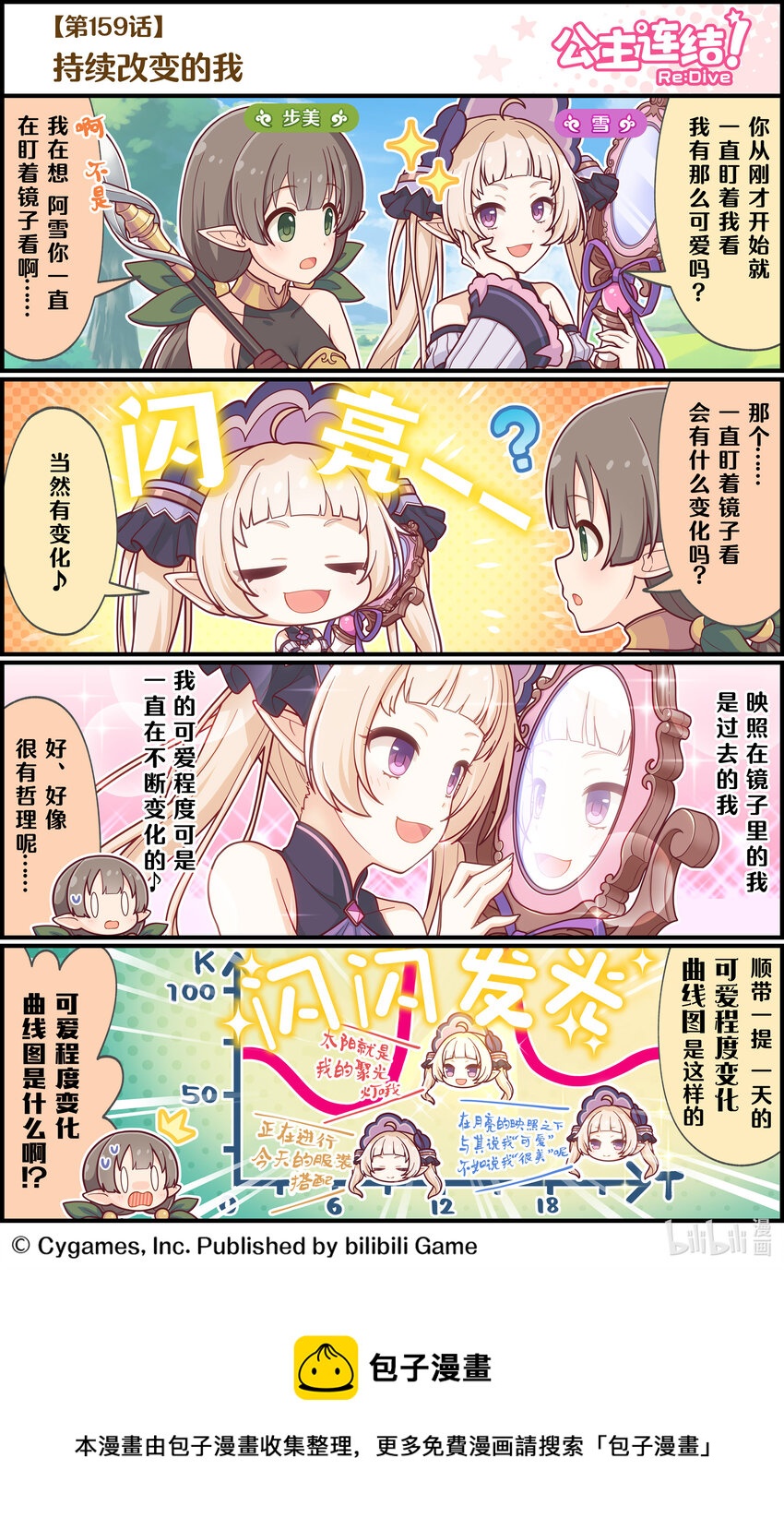 《公主连结ReDive》159 持续改变的我 第1页
