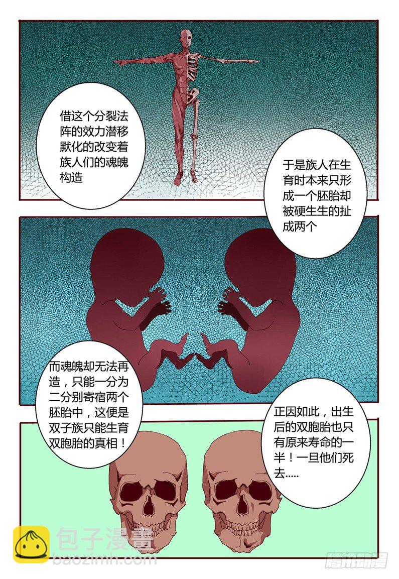 《巫夜佣兵》48 露出原形 第12页