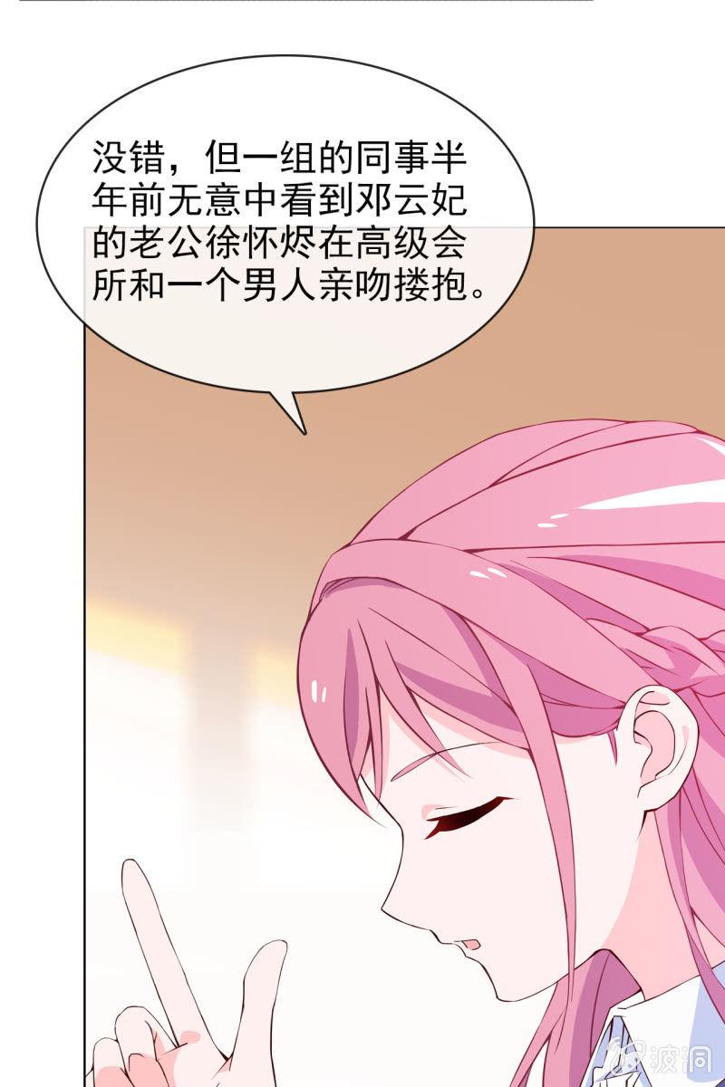 《总裁大人的甜蜜小女巫》第14话 八卦记者也要有原则！ 第8页