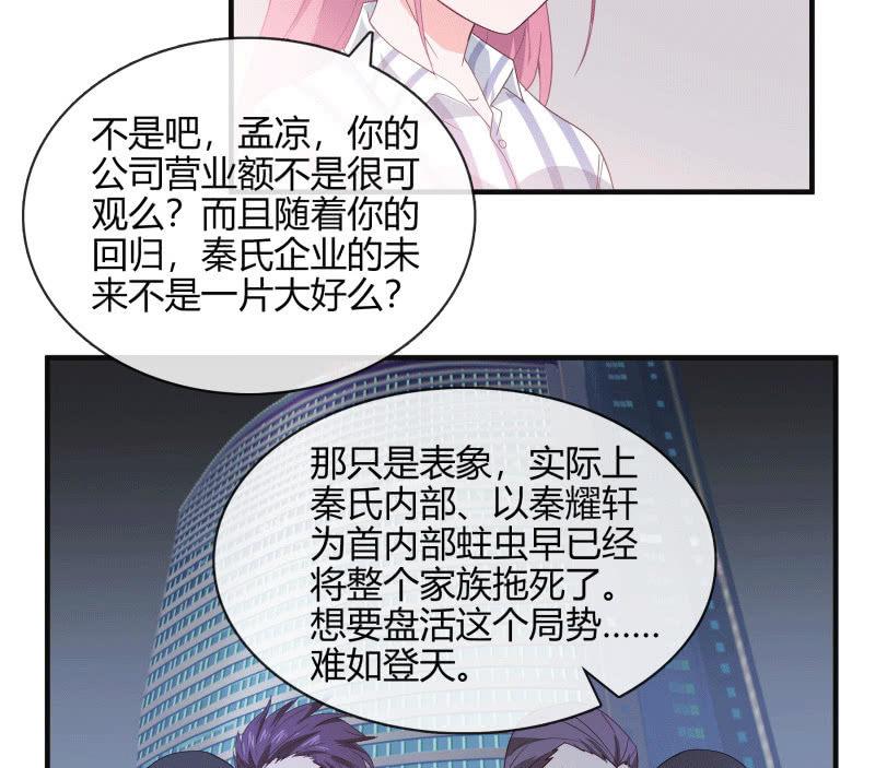 《总裁大人的甜蜜小女巫》选择 第20页