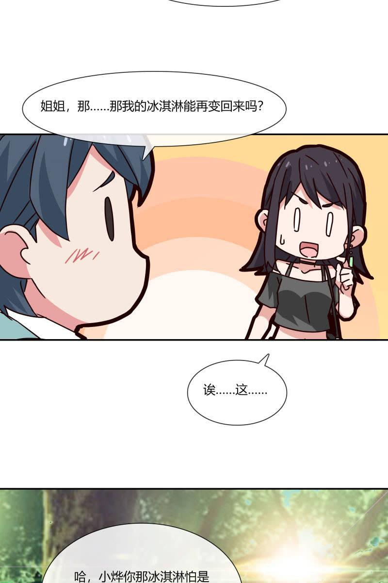 《总裁大人的甜蜜小女巫》走着瞧 第3页