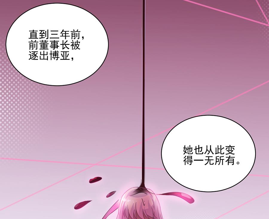 《惹上首席帝少》第二部 第6话 第22页