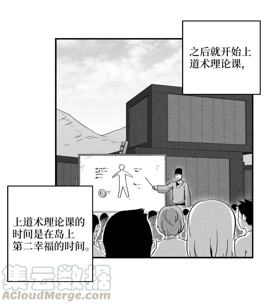 《降兽至尊》018 开始修炼 第31页