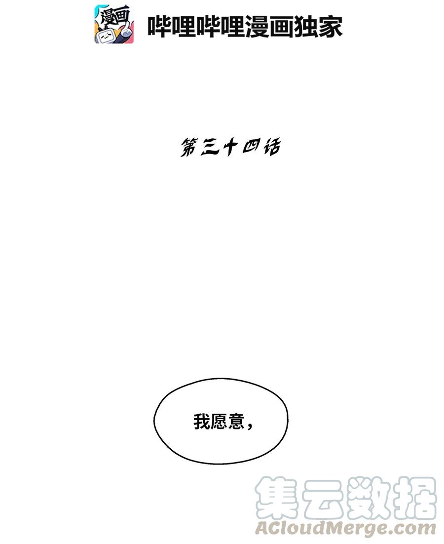 《降兽至尊》034 以一当百 第28页