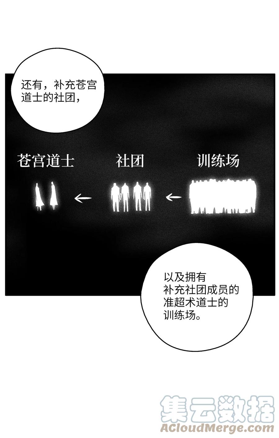 《降兽至尊》109 撒罗里的计划 第16页