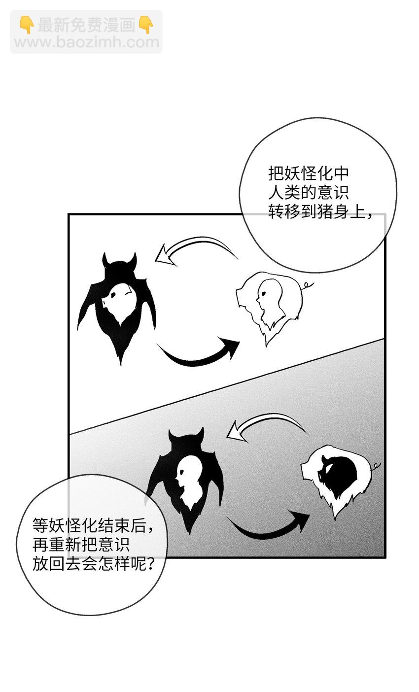 《降兽至尊》118 驯化妖怪的计划 第27页