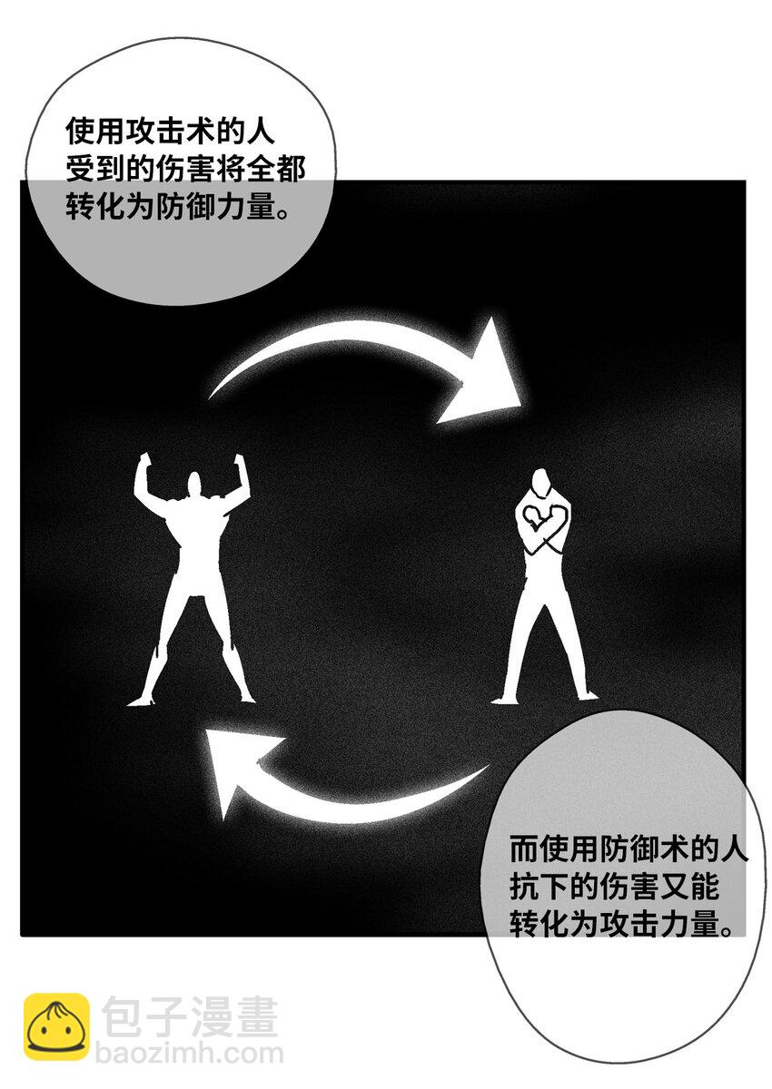 《降兽至尊》129 绝杀道术 第42页