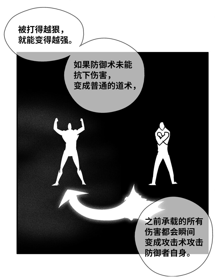 《降兽至尊》129 绝杀道术 第43页