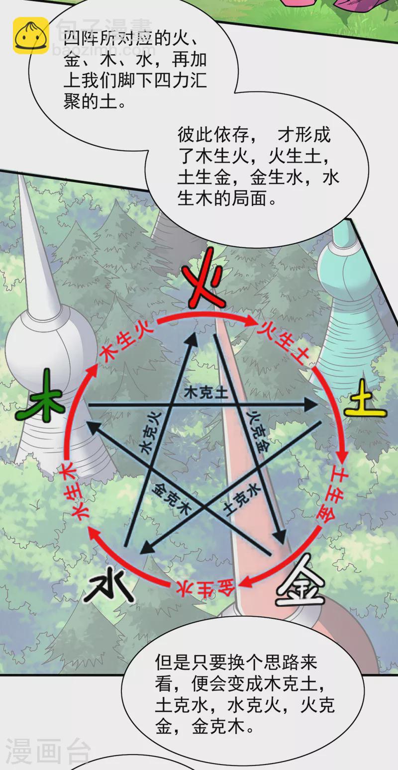 《被美女师傅调教成圣的99种方法》第90话 我已有破阵之策 第24页