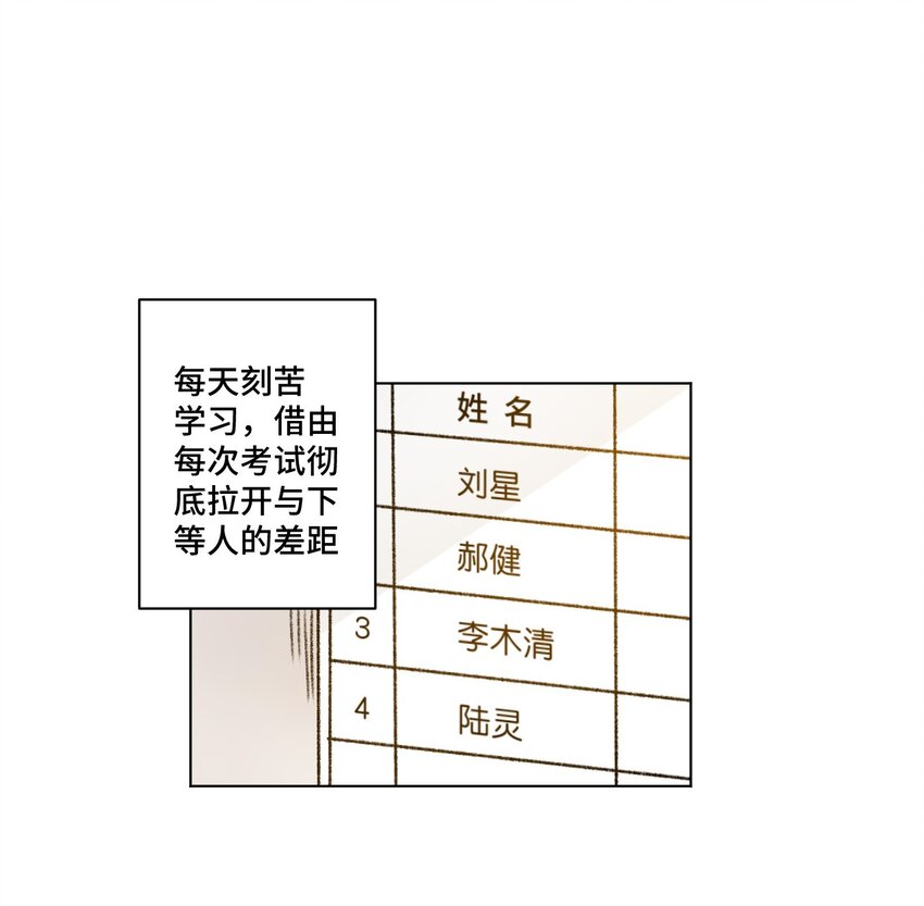 《厄运之王》39 大小姐的逆反 第1页