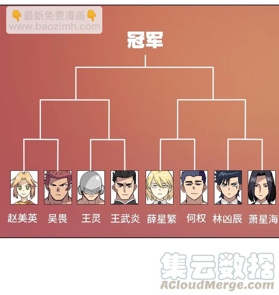 《厄运之王》142 被操纵的分组 第37页