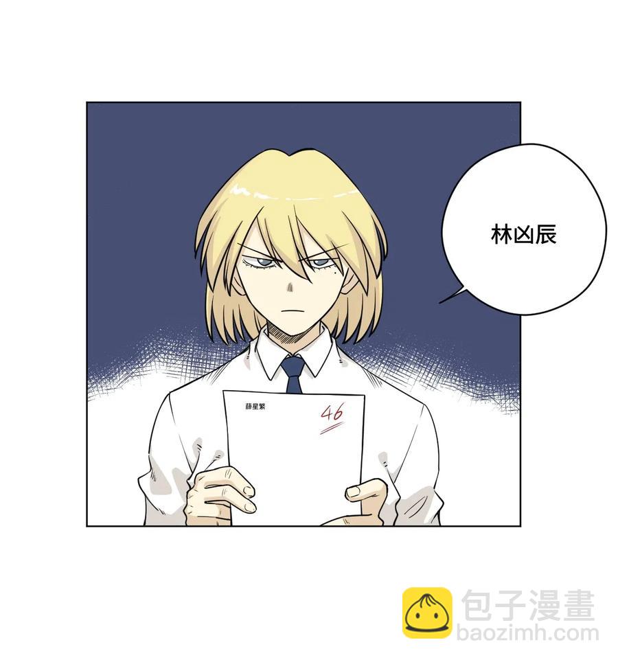 《厄运之王》200 察觉心意！ 第20页