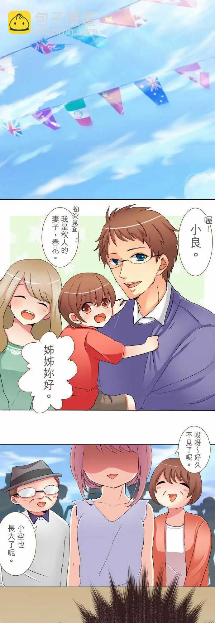 《隔壁的年下男友》第5话 喜欢的人所喜欢的人 第3页