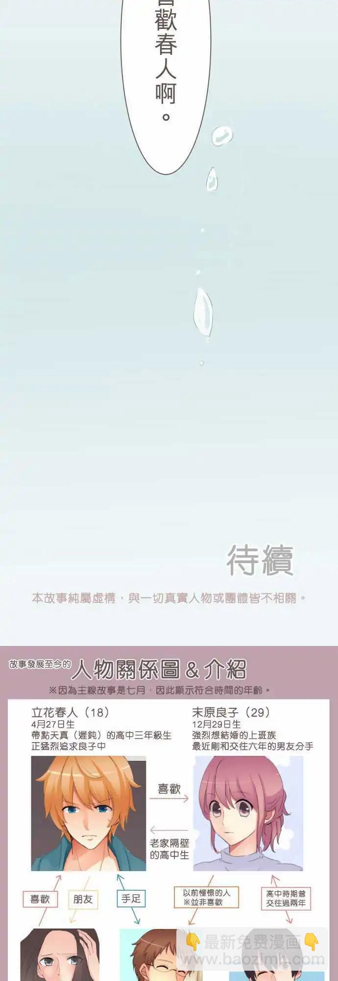 《隔壁的年下男友》第10话 各自的心思 第12页