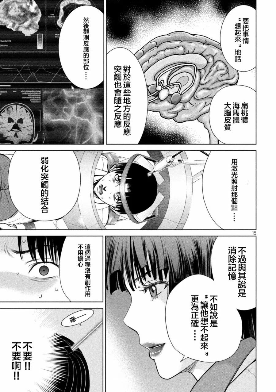《邪灵附体》第17话 突触复位器 第15页