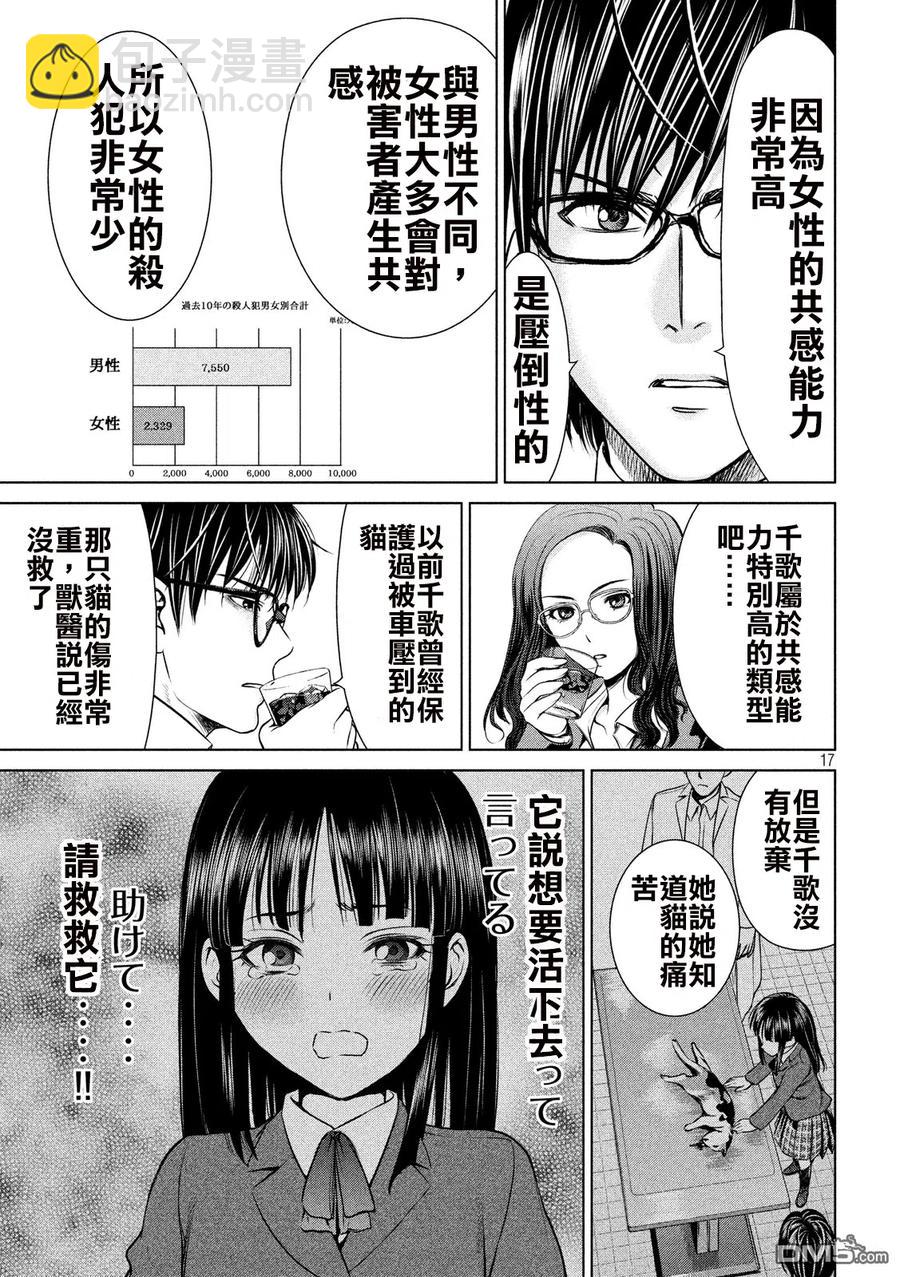 《邪灵附体》第42话 温柔的心 第17页