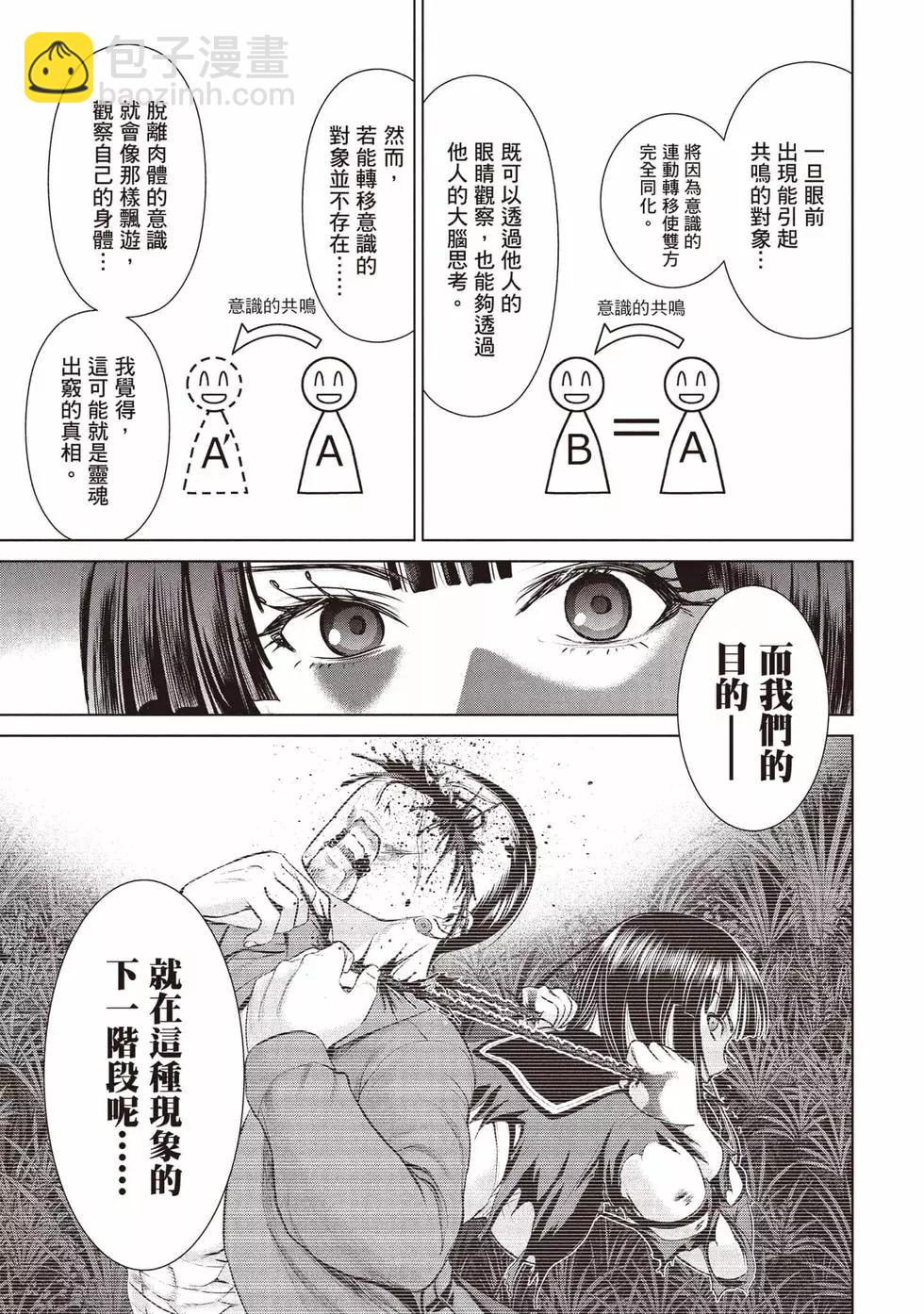 《邪灵附体》第06卷 第10页