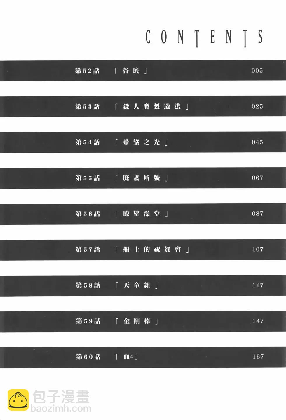《邪灵附体》第07卷 第8页
