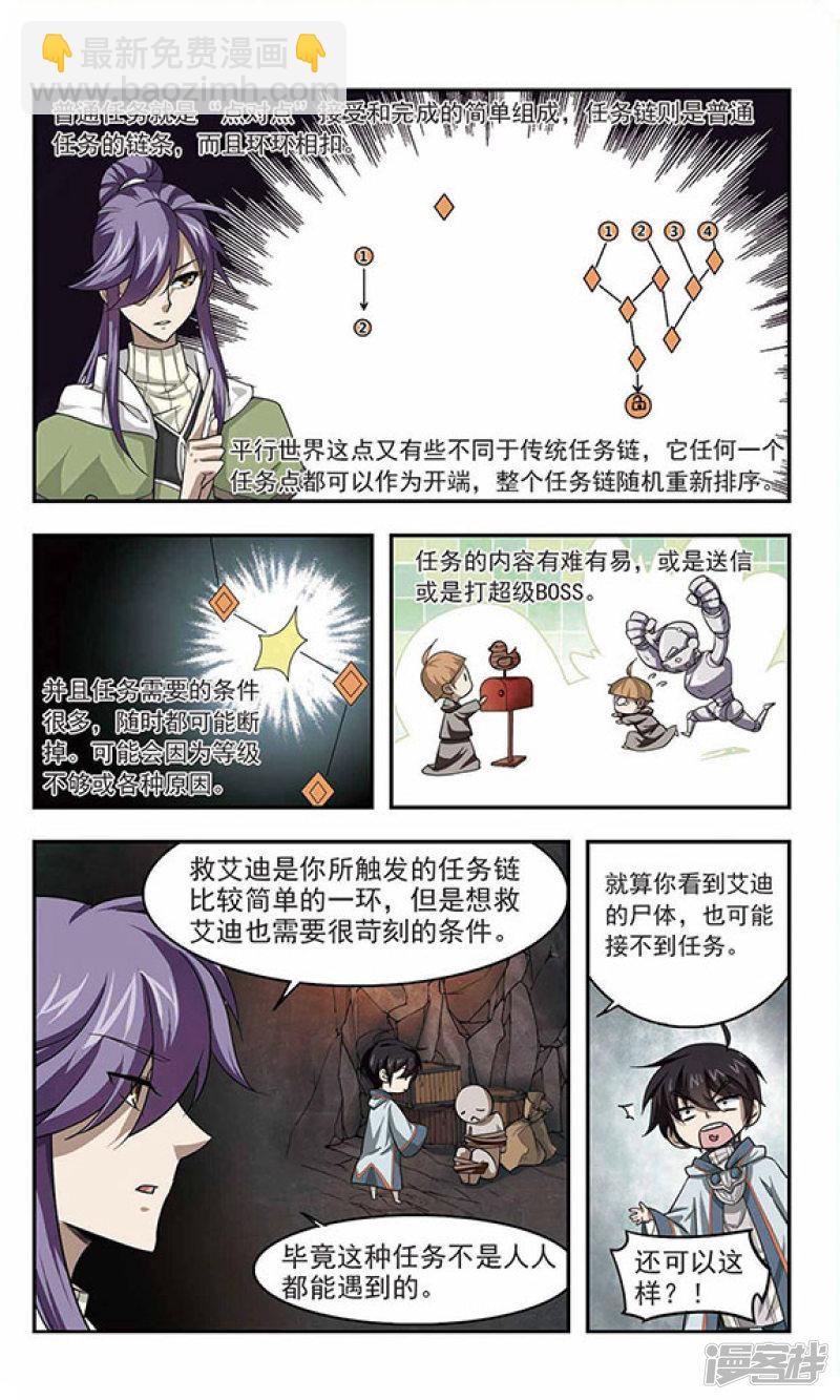 《网游之近战法师漫画》第28话平行世界的BUG2 第6页