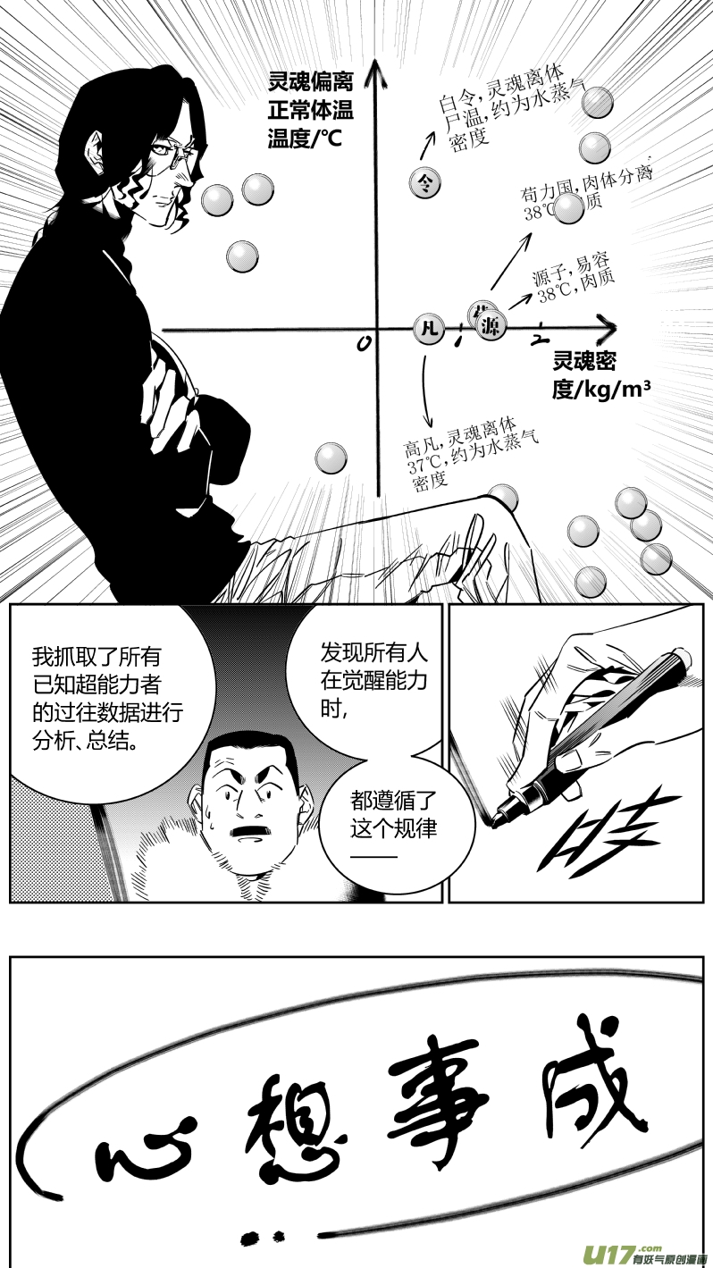 《我有特别的颜艺技巧》150.替补 第8页