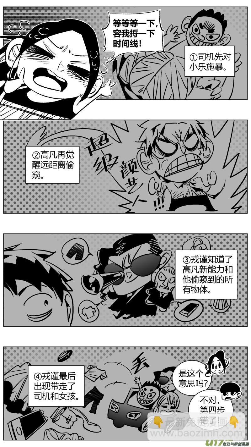 《我有特别的颜艺技巧》265.导演 第5页