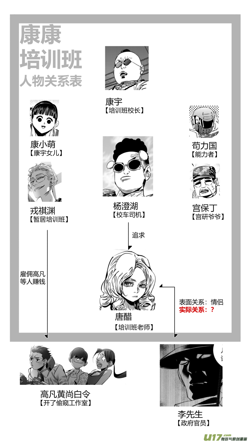 《我有特别的颜艺技巧》291.白嫖 第1页