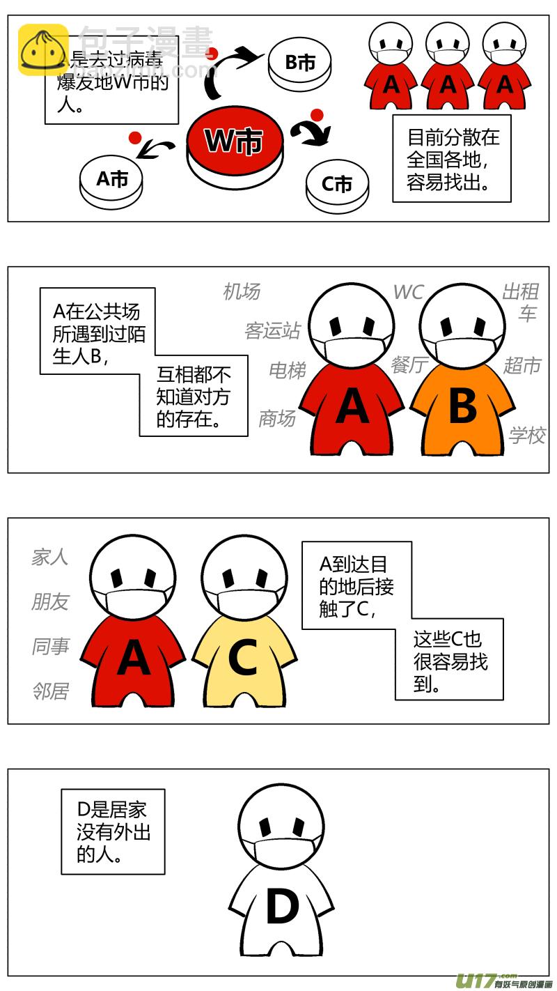 《我有特别的颜艺技巧》295.病毒 第12页