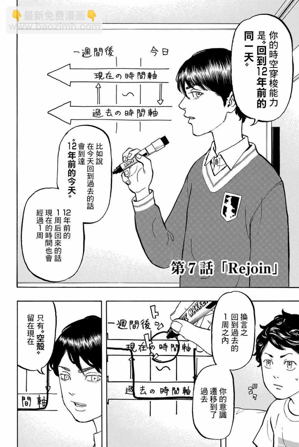 《东京复仇者》第7话 第2页