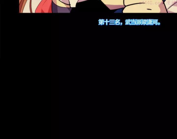 《武林第一废》第56话 最后的通关者 第15页