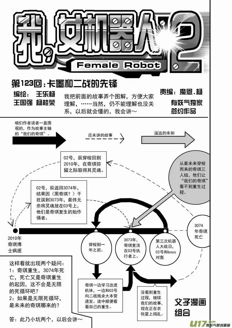 《我，女机器人》2部130 卡墨和2战的先锋 第1页