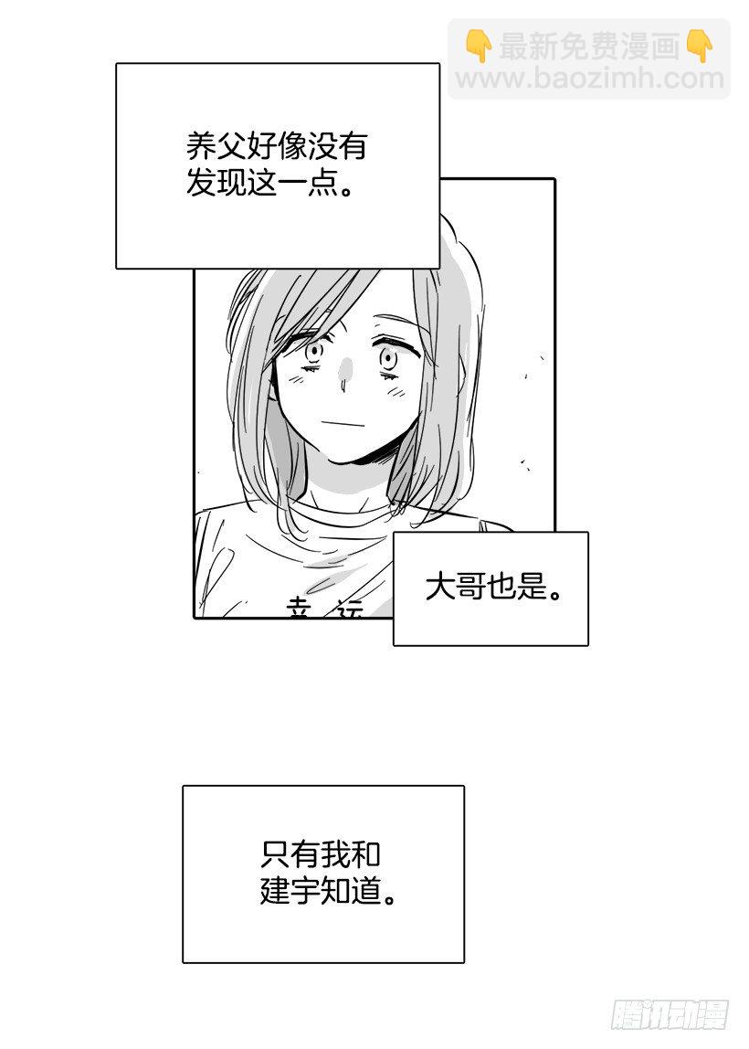 《说不出口的兄妹》外传3-雪彤 第46页