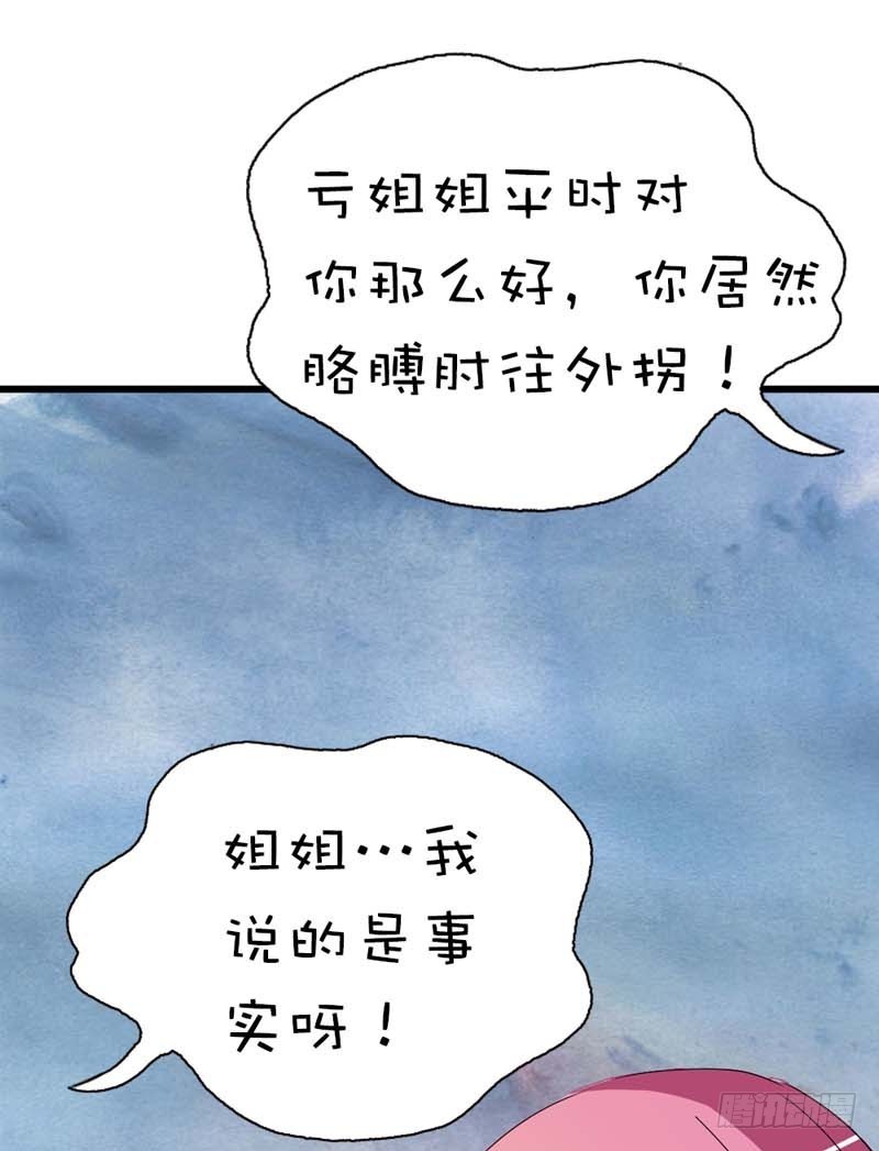 《通天嗜宠（这些神兽有点萌系列）》前传-我一个人生活我容易么 第29页