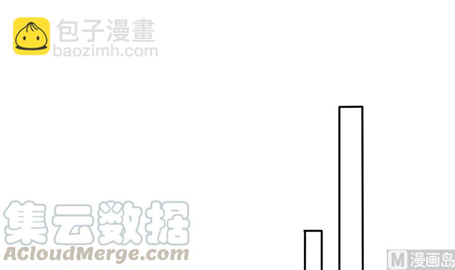 《男神老公爱不够》第76话 还以为你能长点记性 第21页