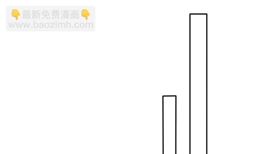 《男神老公爱不够》第74话 约会缺你不可 第38页