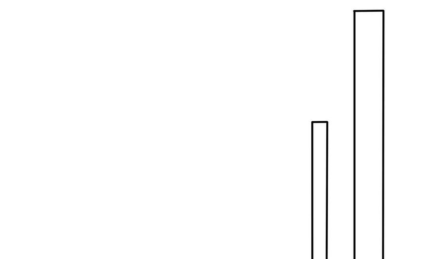 《男神老公爱不够》第88话 老婆大人，还满意吗？ 第50页