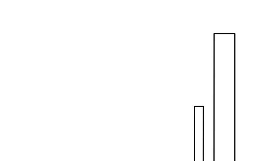 《男神老公爱不够》第90话 表面干净未必真的干净 第49页