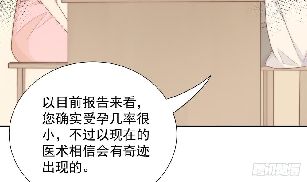 《总裁老公爱不够》第160话 不宜怀孕 第24页