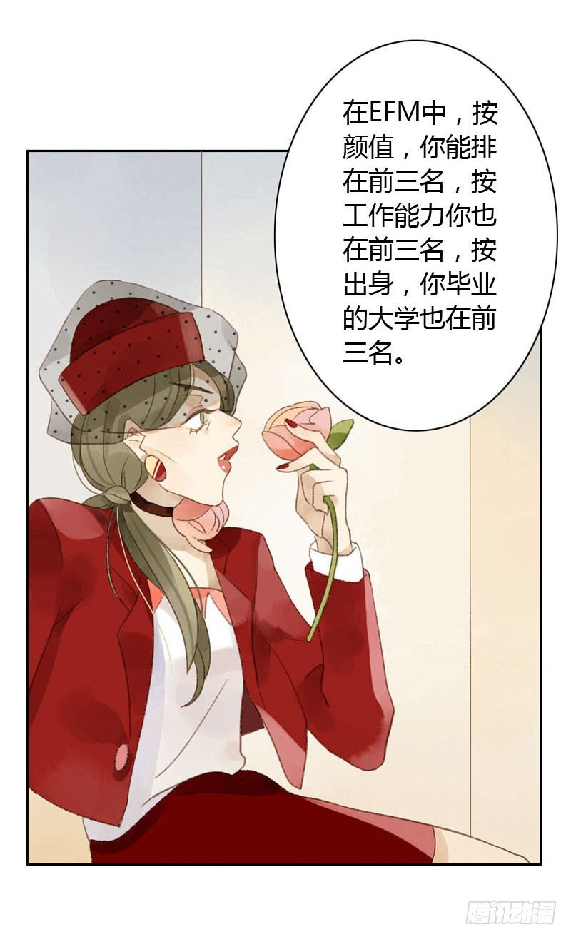 《颜值恋》颜值攻击（上） 第5页