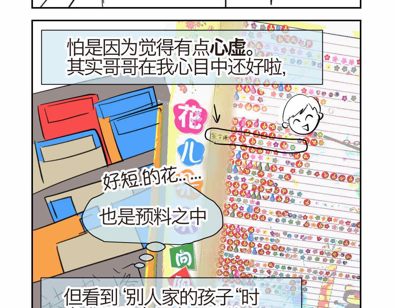 《第一次做妈妈》28.第一次的家长会1 第7页