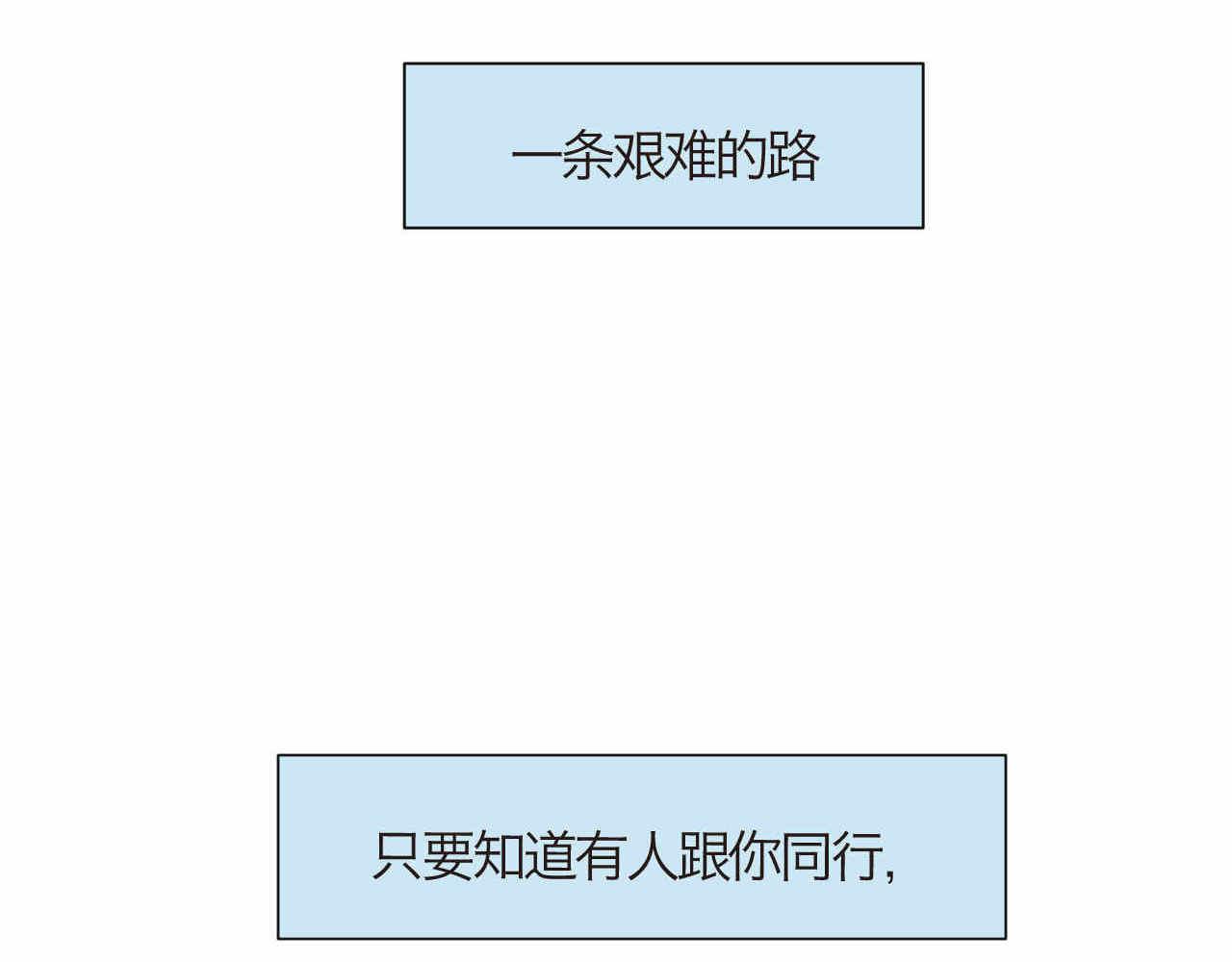 《第一次做妈妈》75.爸爸崩溃了 第23页
