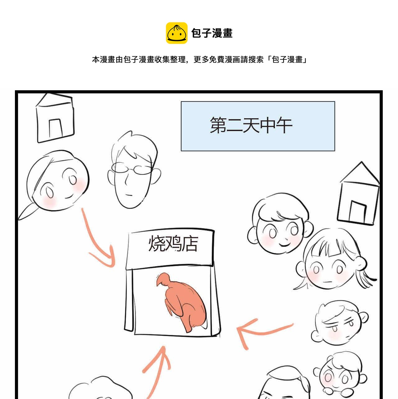《第一次做妈妈》89.哥弟第一次在外婆家过夜3 第1页