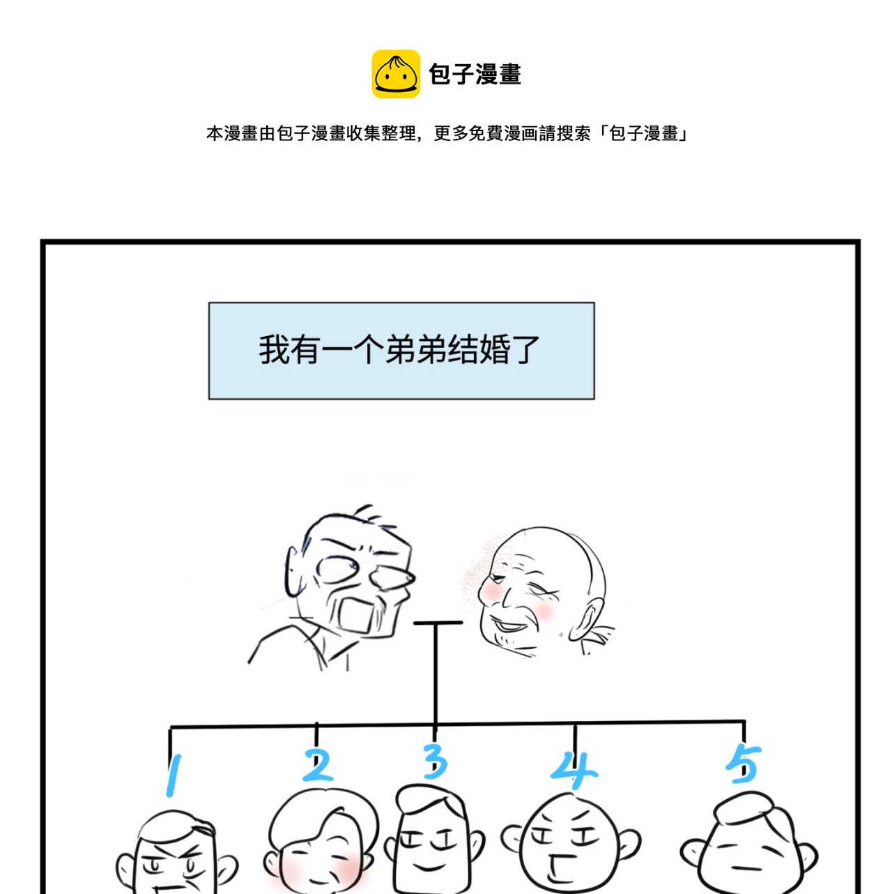 《第一次做妈妈》142.舅父的婚礼 第1页