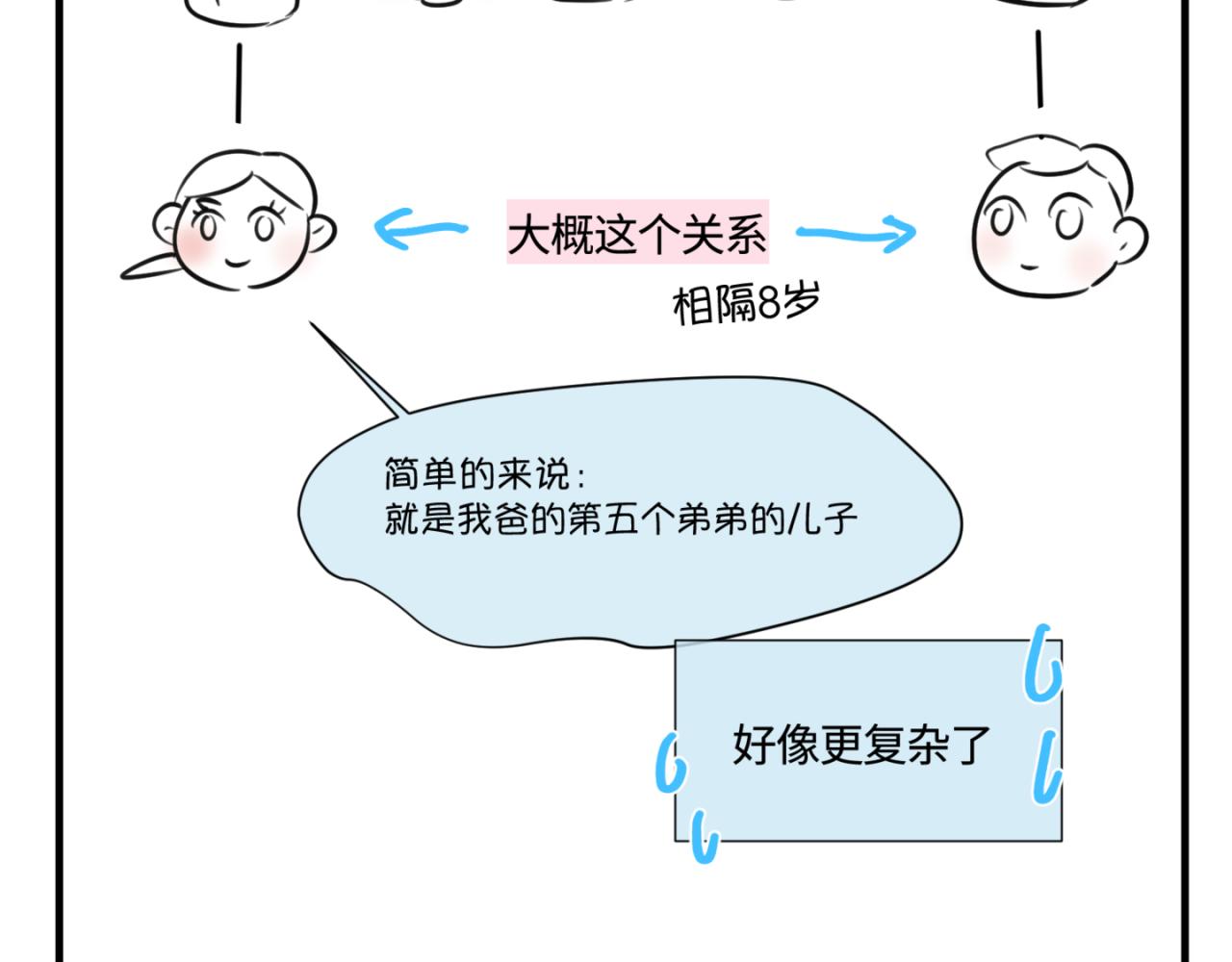 《第一次做妈妈》142.舅父的婚礼 第2页