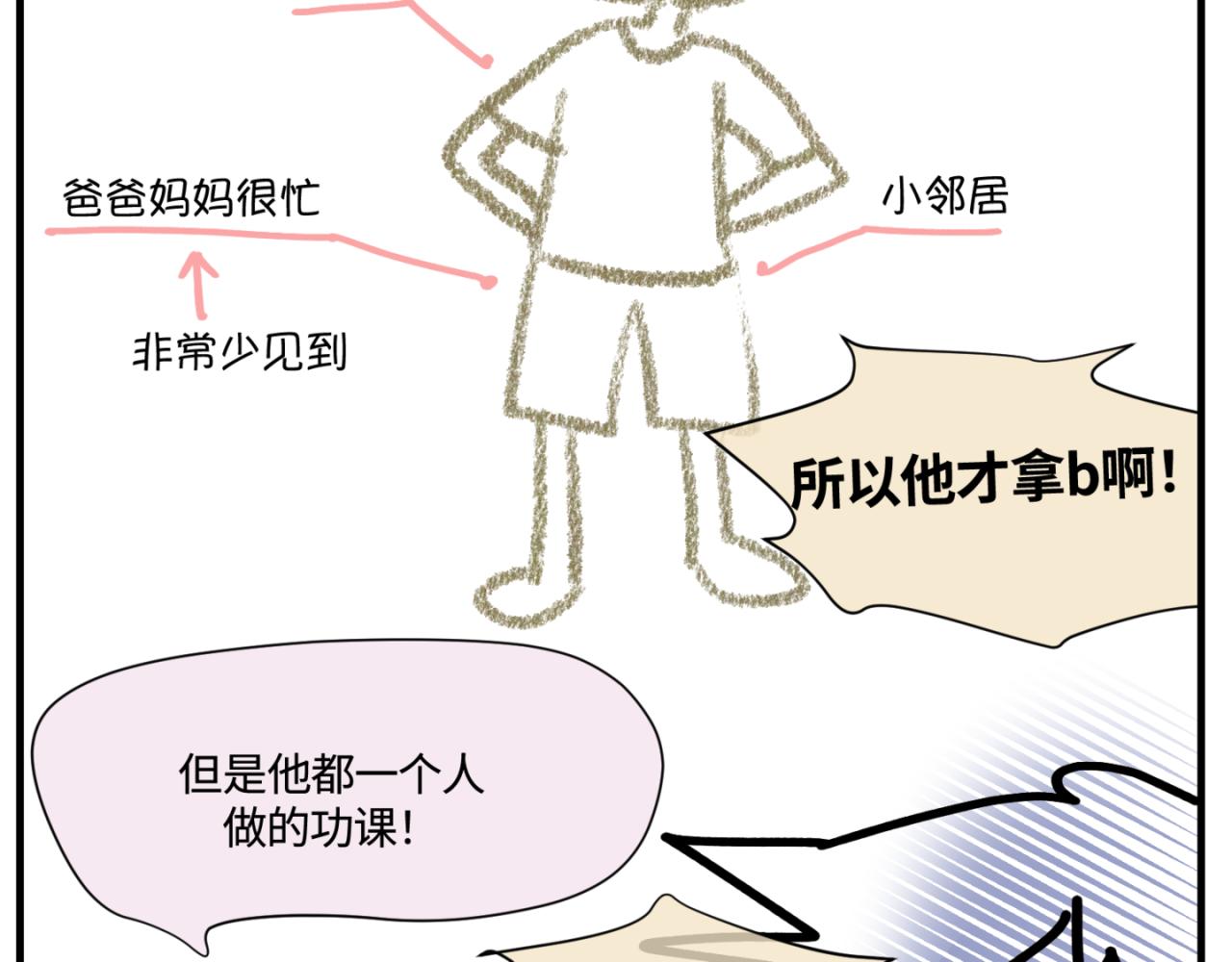《第一次做妈妈》162.和哥哥的一次吵架4 第6页